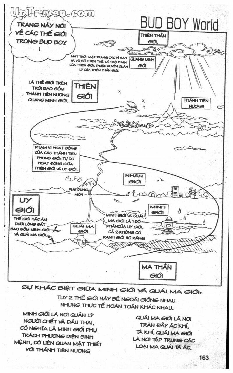 hoàng tử hoa - bud boy chapter 7 165