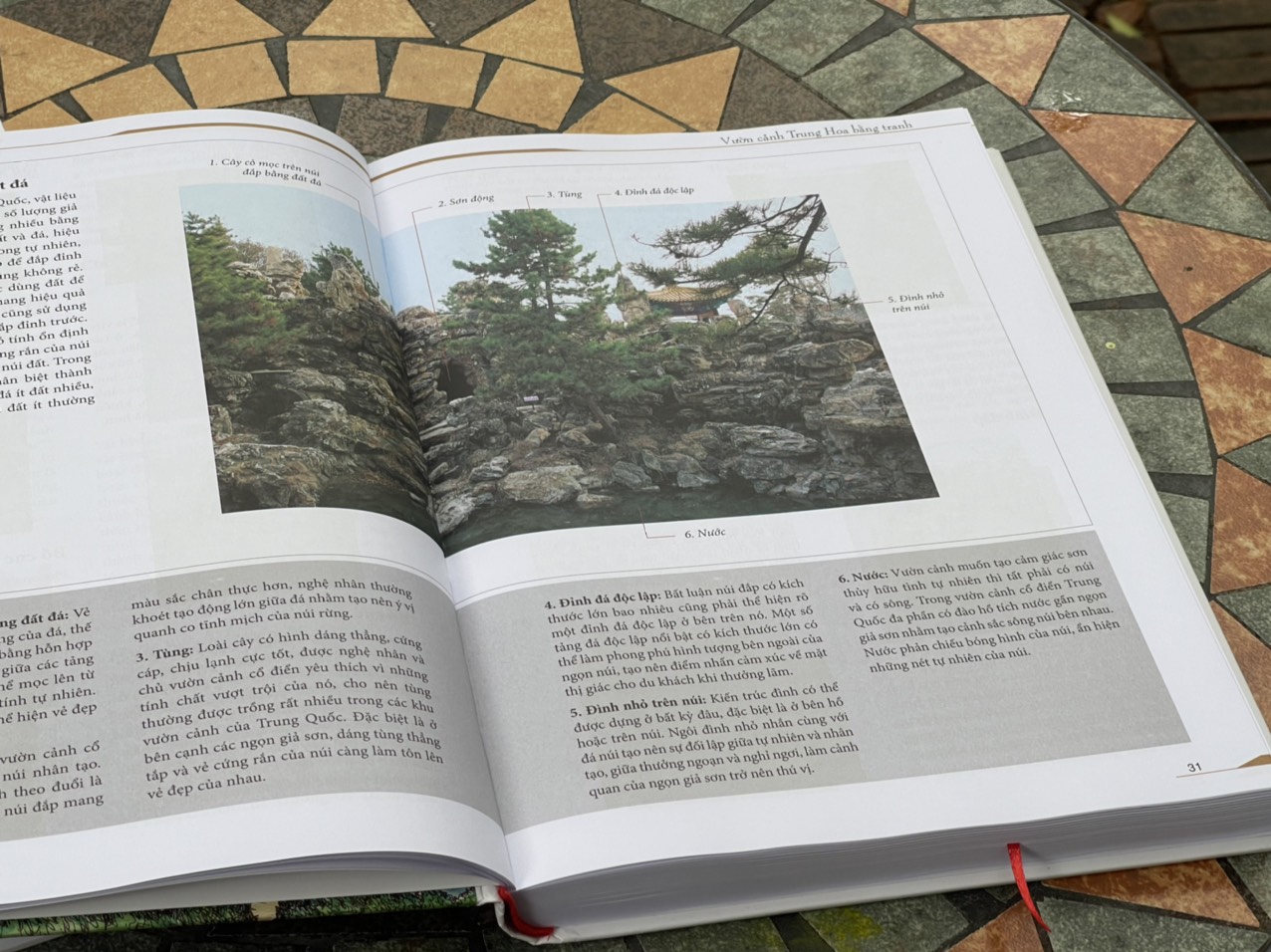 KIẾN TRÚC TRUNG HOA Bằng Tranh và VƯỜN CẢNH TRUNG HOA Bằng Tranh – Vương Kỳ Quân – Edibooks