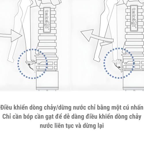 Vòi Phun Nước Takagi RaCroClock E Q551VQ02 (Không Cút Nối)
