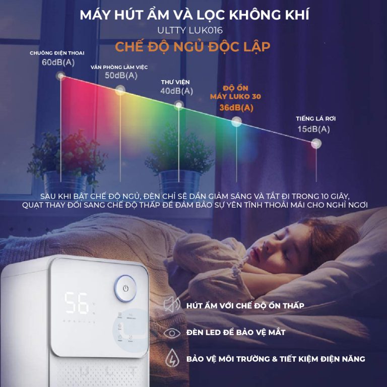 Máy Hút Ẩm &amp; Lọc Không Khí ULTTY LUK016 Công suất 16-20L/Ngày - Hàng Chính Hãng