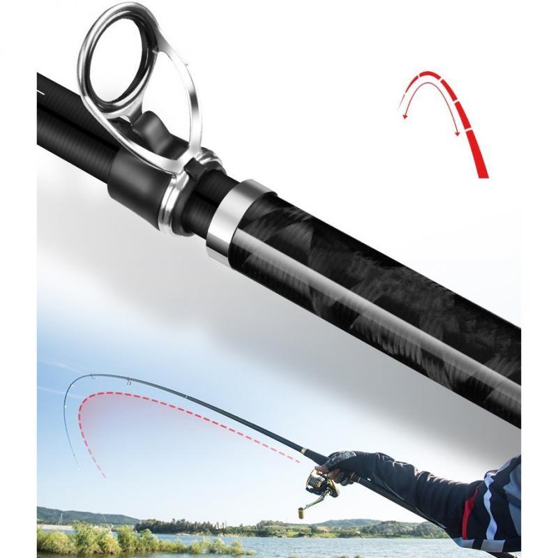 29pcs Durable Fishing Rod Guides Tip Ceramic Eye Ring Stainless Steel Frame