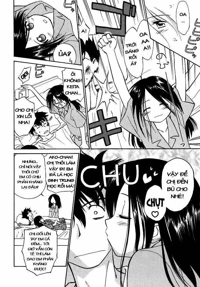 kiss x sis chapter 0 2