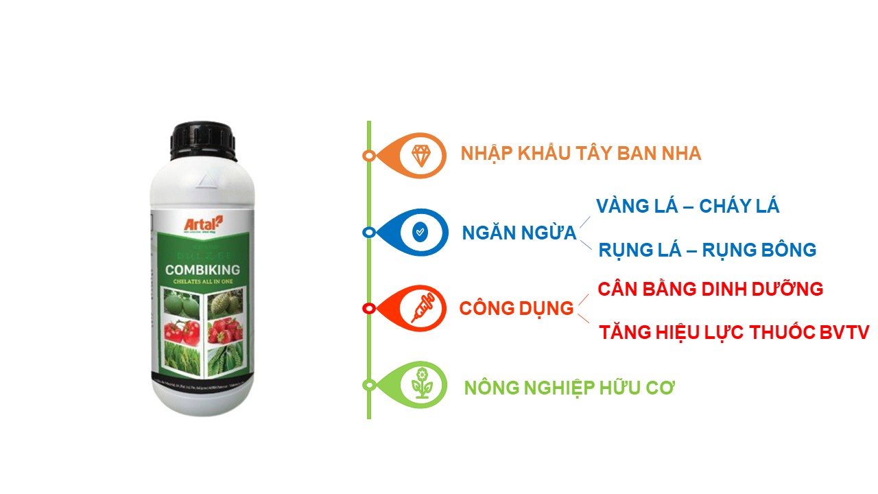 Phân bón COMBIKING 2 trong 1 dùng cho tất cả cây trồng ngăn ngừa hiện tượng cháy lá, vàng lá, rụng bông, rụng lá, cân bằng dinh dưỡng cây trồng, tăng hiệu lực thuốc BVTV