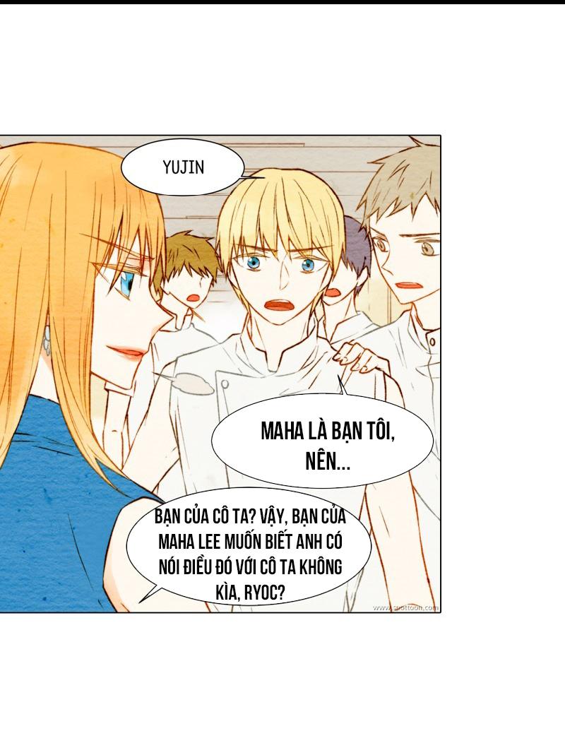 sao chép chapter 9 10