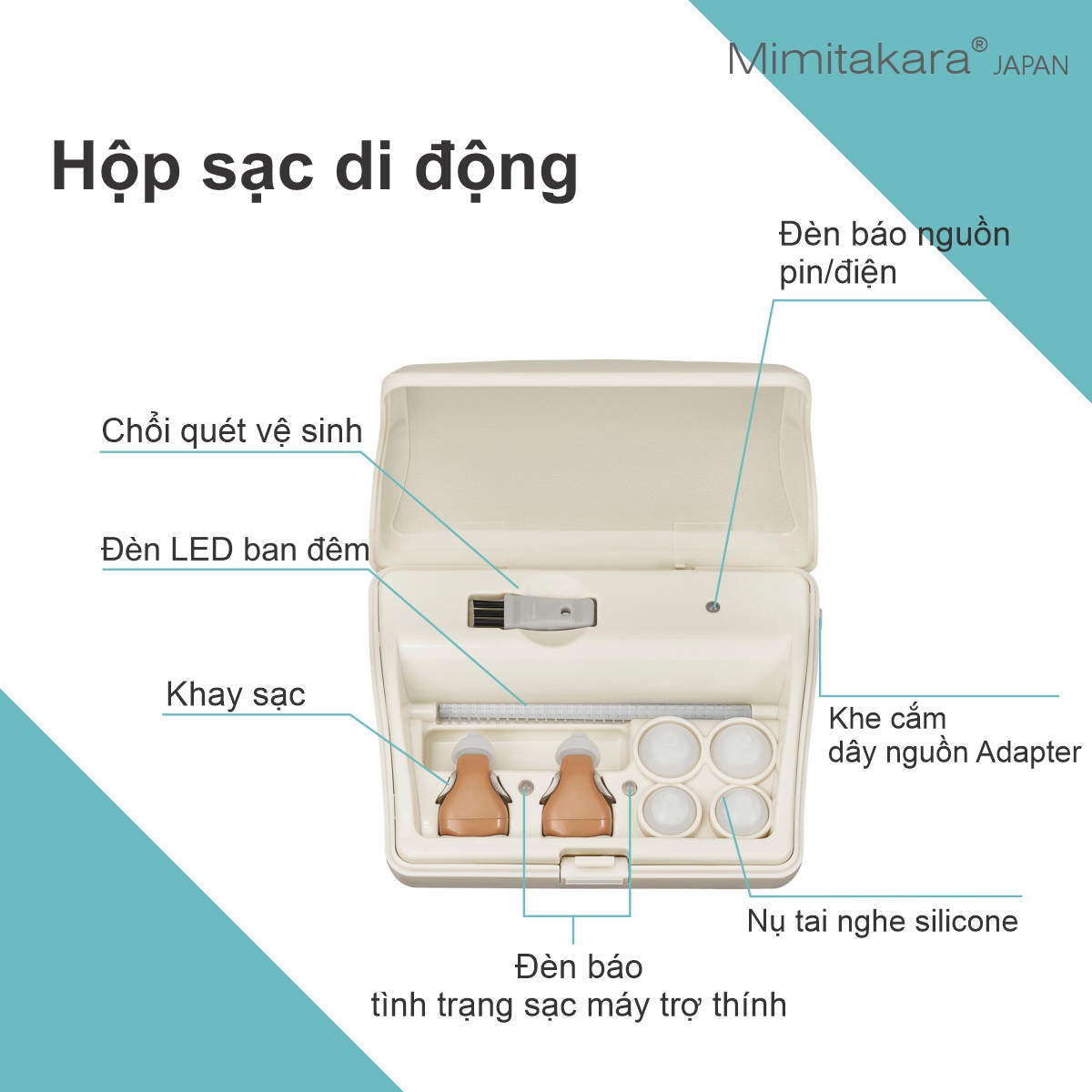 Máy trợ thính gắn ngoài tai. Kiểu siêu nhỏ lỗ tai UP-6SXX Mimitakara (Japan). Cường độ âm thanh hỗ trợ: M.