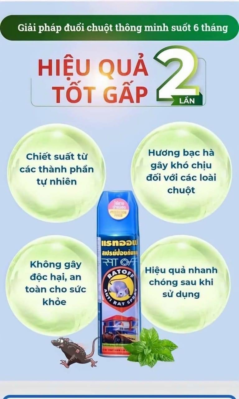 Xịt chuột thái lan 200ml