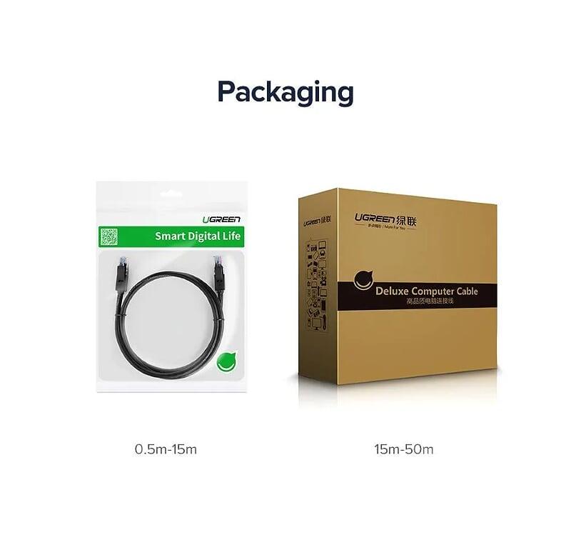 Ugreen UG50181NW102TK 20M Cat6 UTP cáp mạng Gigabit dây dẹp màu đen 26AWG CCA - HÀNG CHÍNH HÃNG