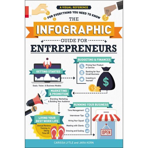 The Infographic Guide For Entrepreneurs: A Visual Reference For Everything You Need To Know