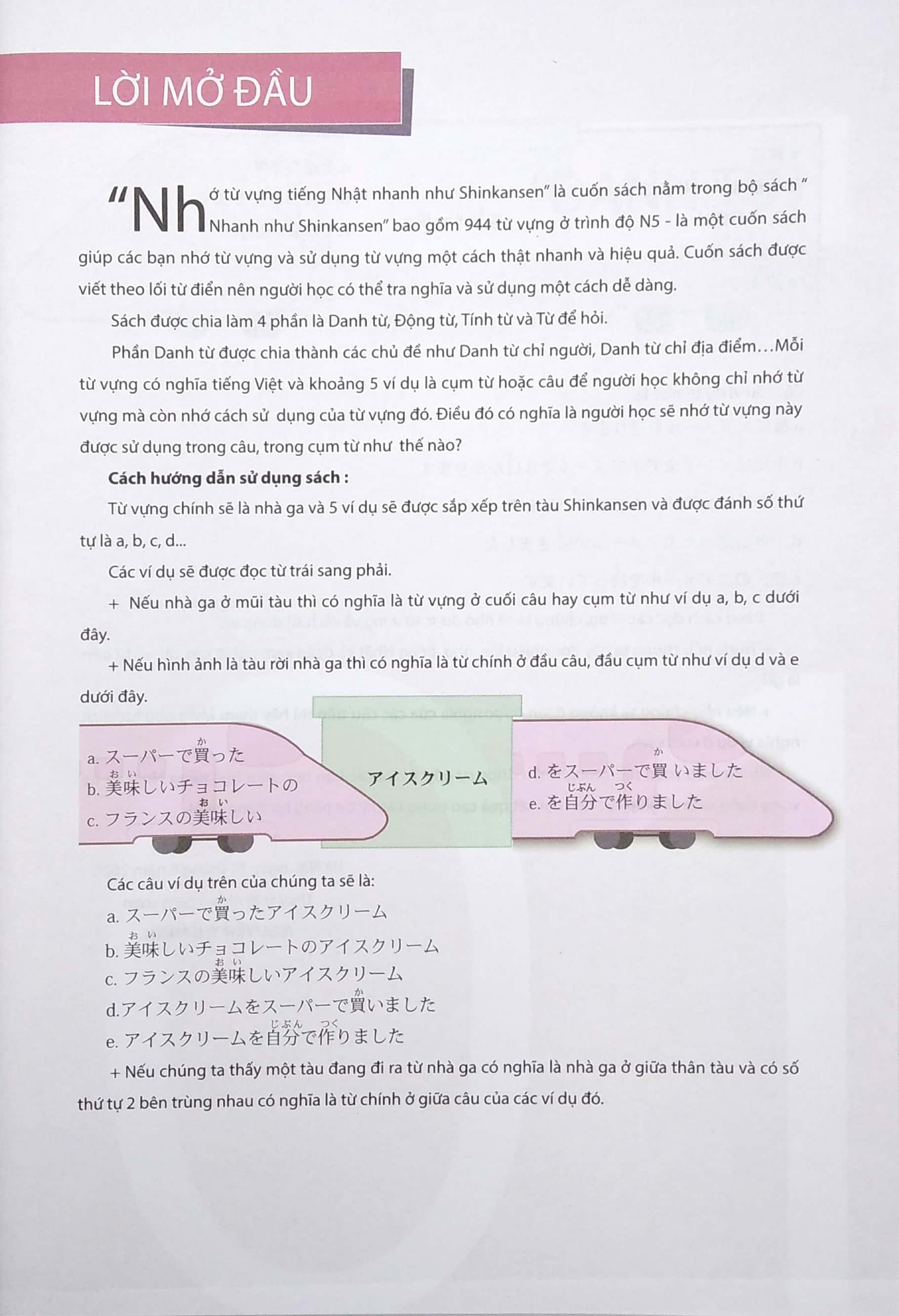 Sách Nhớ Từ Vựng Tiếng Nhật Nhanh Như Shinkansen - Trình Độ N5