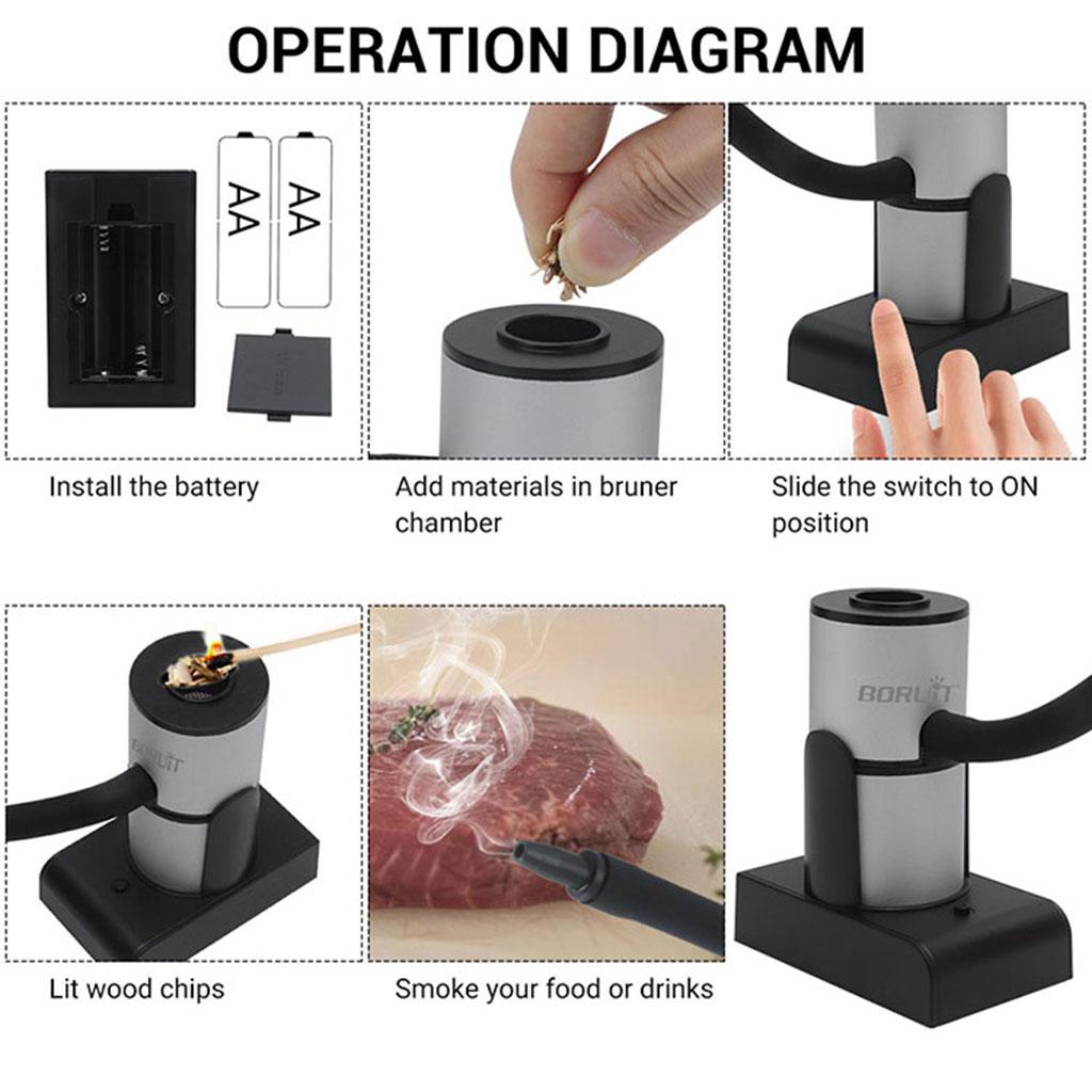 Food Smoke Infuser Meat Gun Smoker Cooking BBQ Meat Cheese