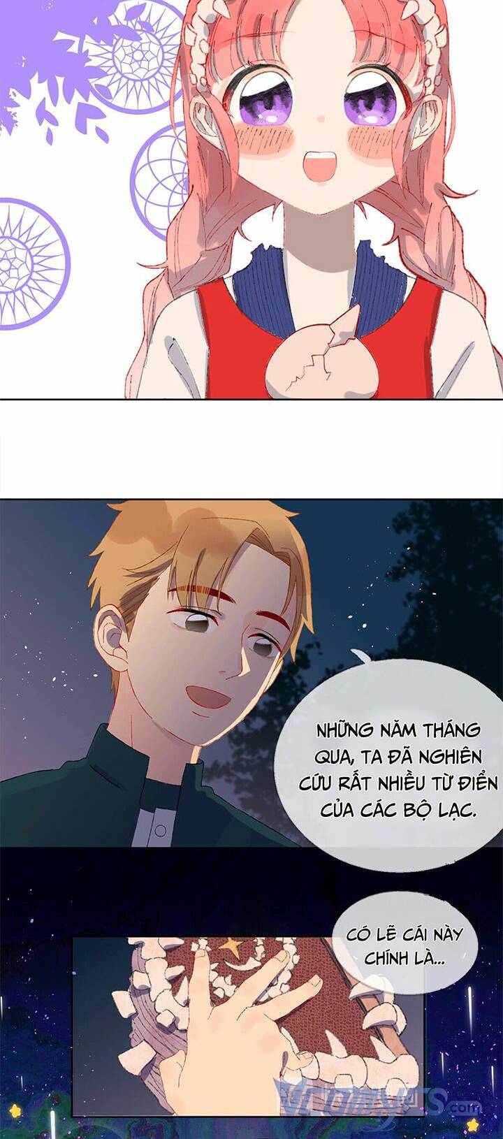 một ngày nọ tôi nhặt được một chú rồng chapter 4 20