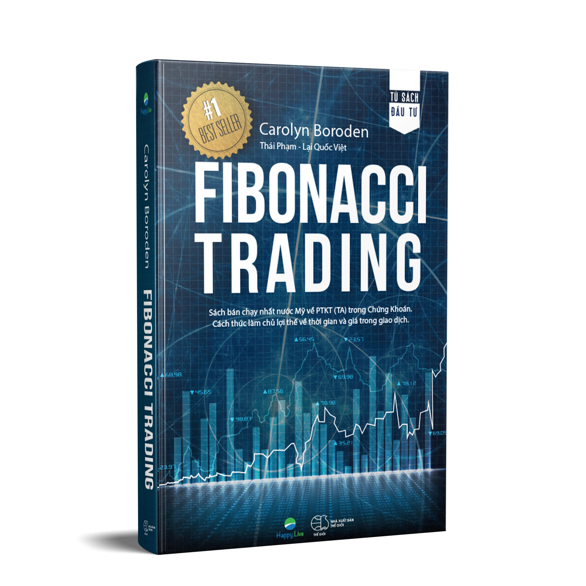 Hình ảnh Fibonacci Trading