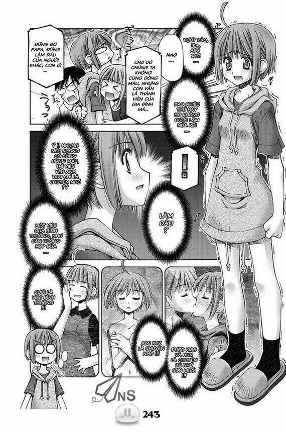 sora gura chapter 1 250