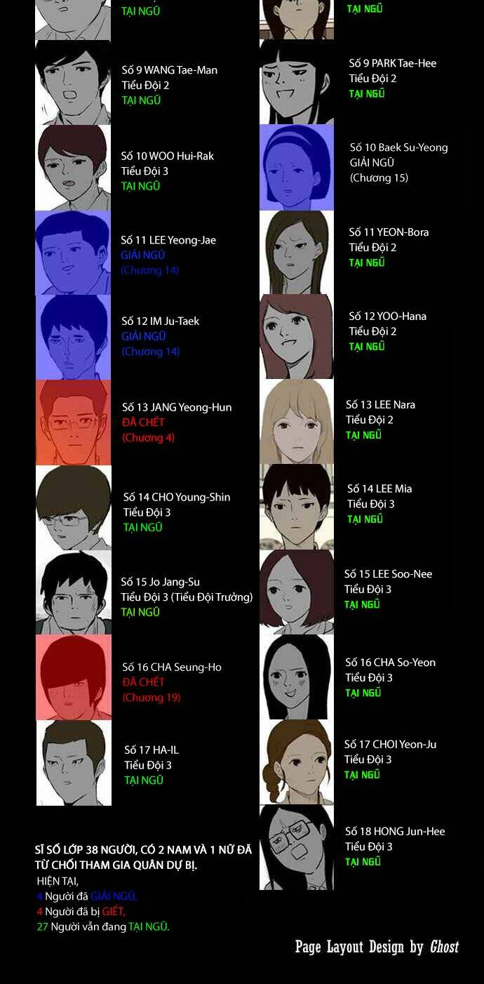 after school war activities chapter 20 23