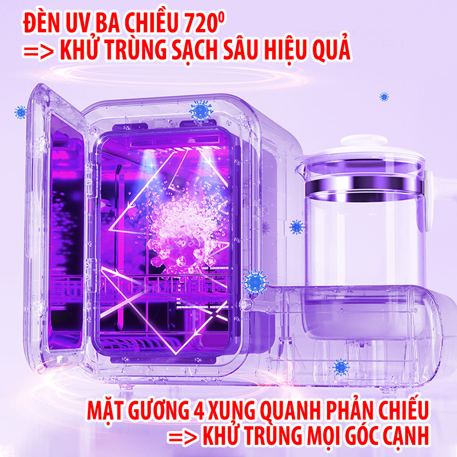 Máy tiệt trùng bình sữa sấy khô dụng cụ ăn dặm tia UV đa năng VIVIDEAR - Máy đun nước pha sữa diệt khuẩn dễ dàng