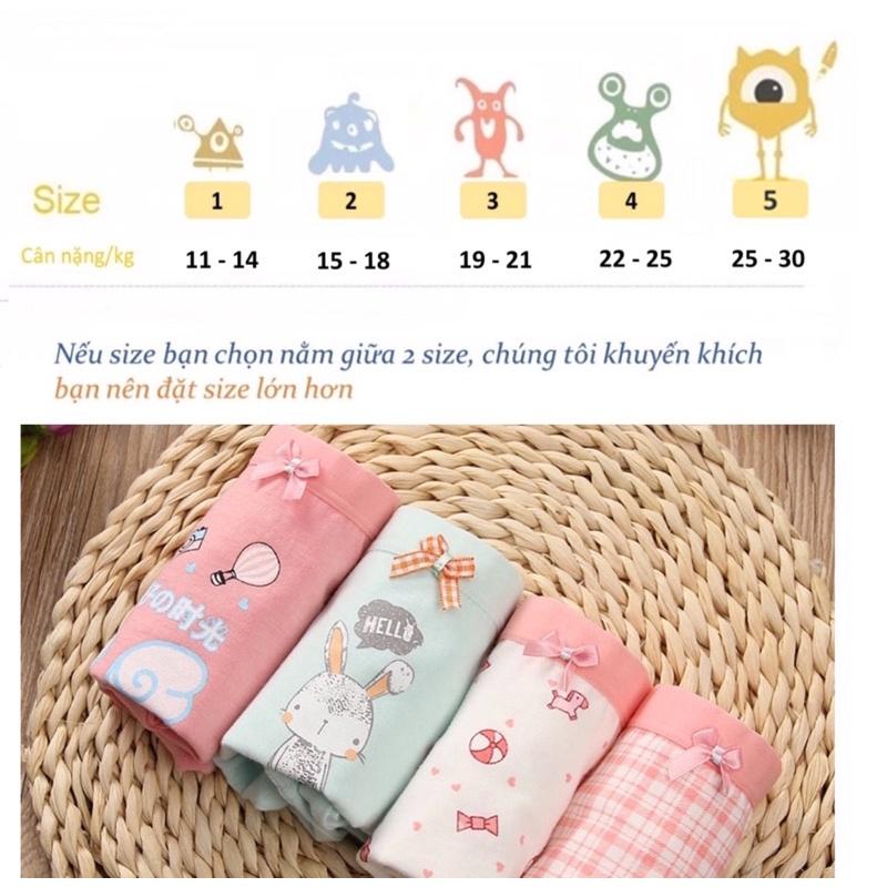 Set 4 chiếc quần chip bé gái, quần lót cho bé gái cotton cao cấp họa tiết Thỏ Bunny dễ thương hãng LASAMO mã QLB005