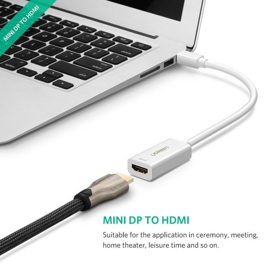 Cáp chuyển Mini Displayport sang HDMI Ugreen 40361 hỗ trợ 4K,2K chính hãng - Hàng Chính Hãng