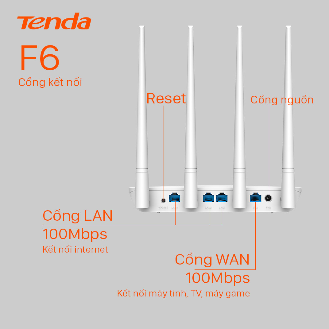 Thiết bị phát Wifi Tenda F6 Chuẩn N 300Mbps - Hàng Chính Hãng