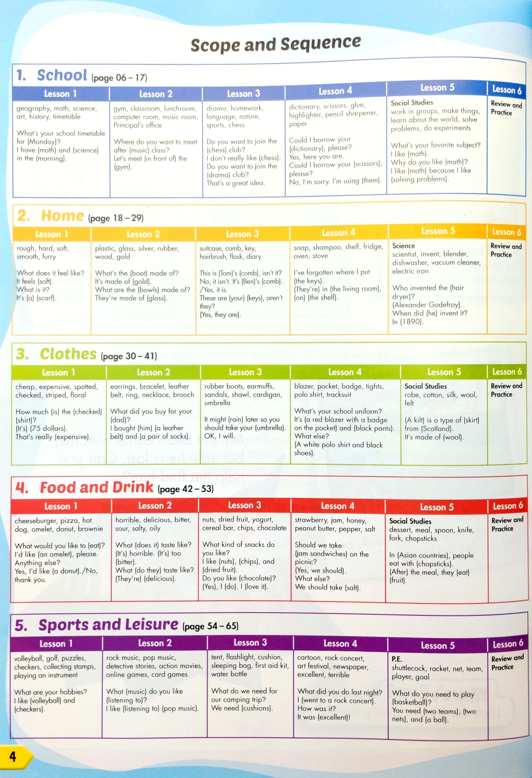 I-Learn Smart Start 5 - Student Book - Special Edition
