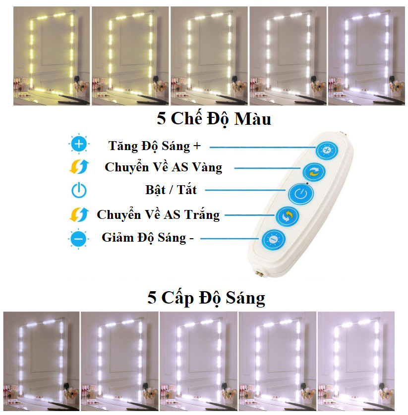 Bộ 15 thanh led 3 mắt dán gương trang điểm dán tủ kính tiện lợi siêu sáng - 5 chế độ sáng tăng giảm độ sáng BL-032 Video