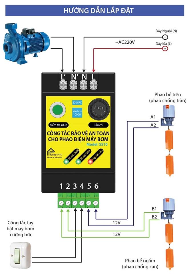Công tắc bảo vệ an toàn cho phao điện máy bơm SS10
