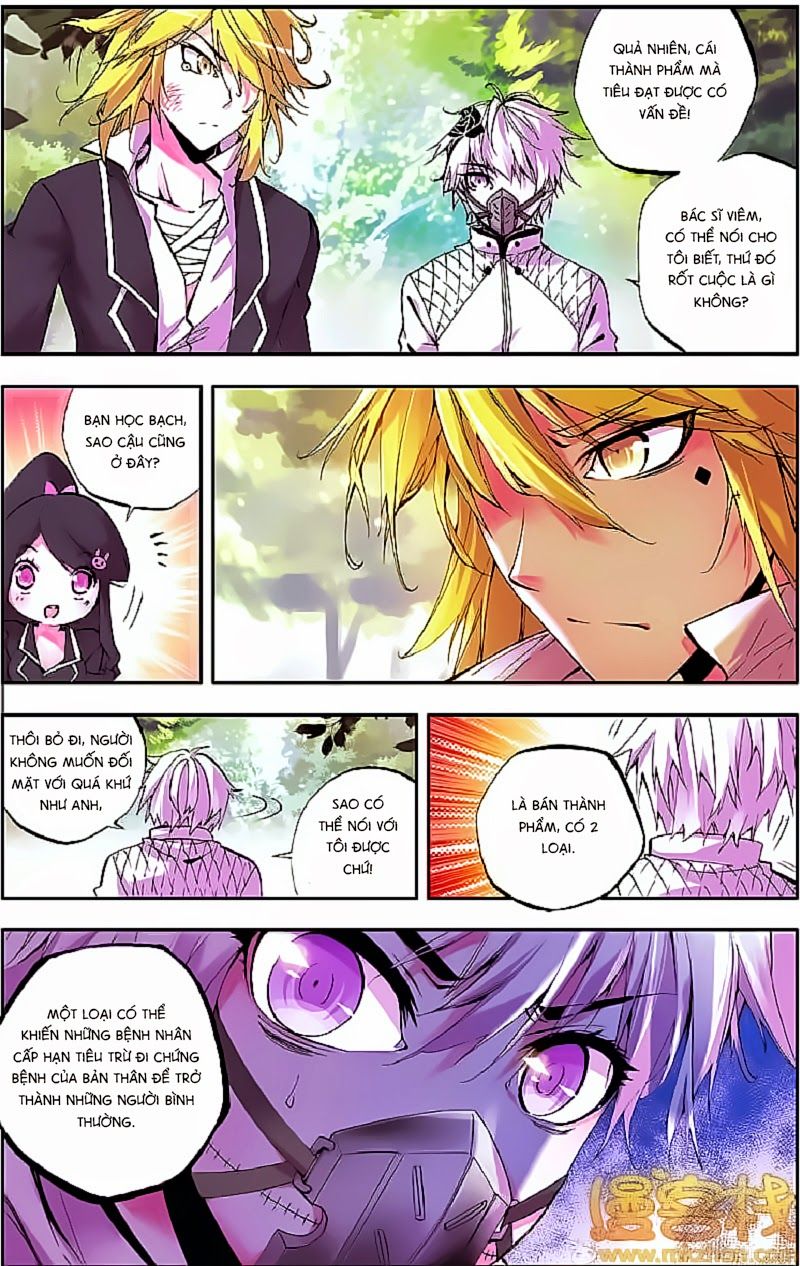 cấp độ phân liệt chapter 20 23