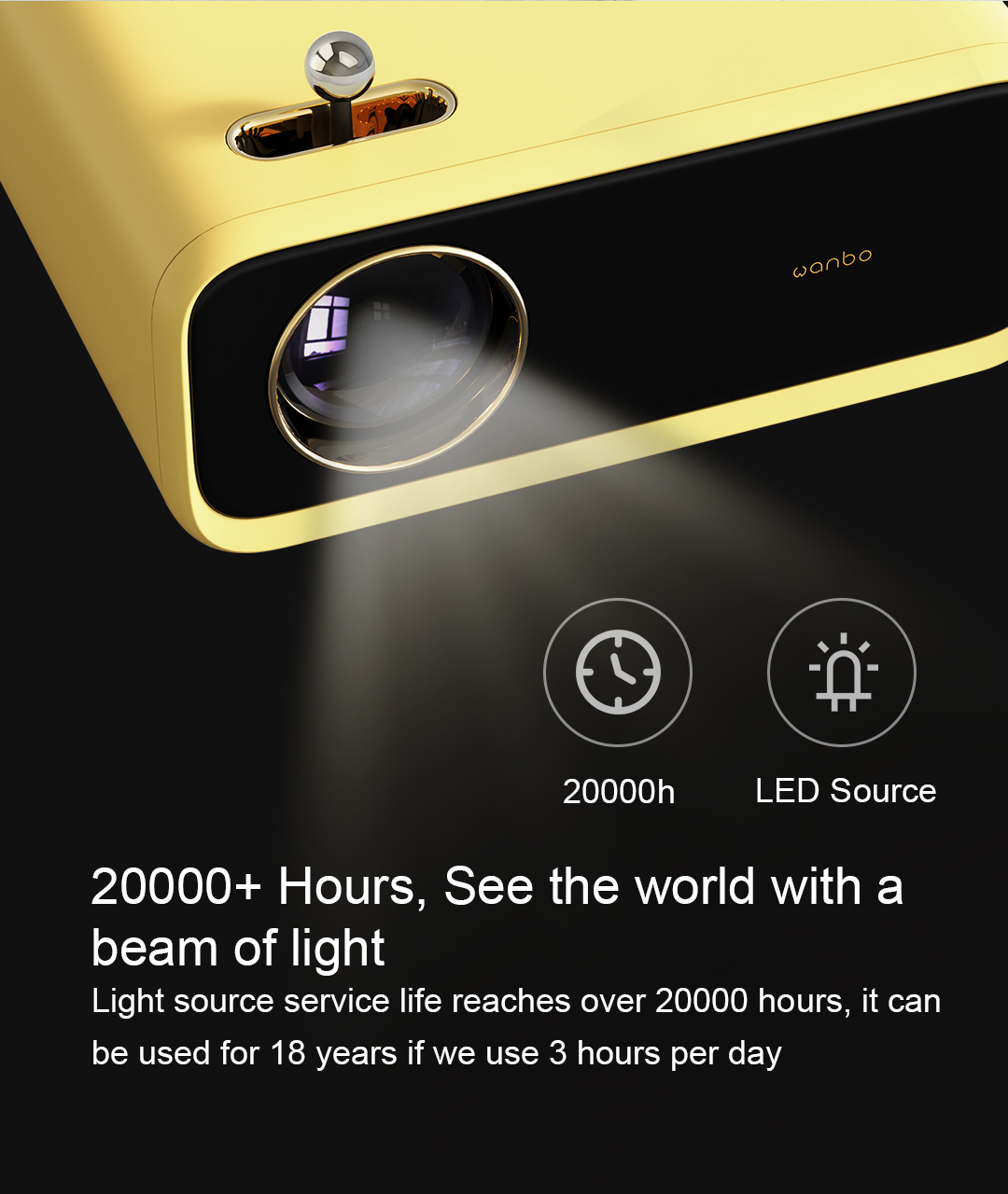 Máy Chiếu Wanbo 100 inch Bỏ Túi Mini XS01