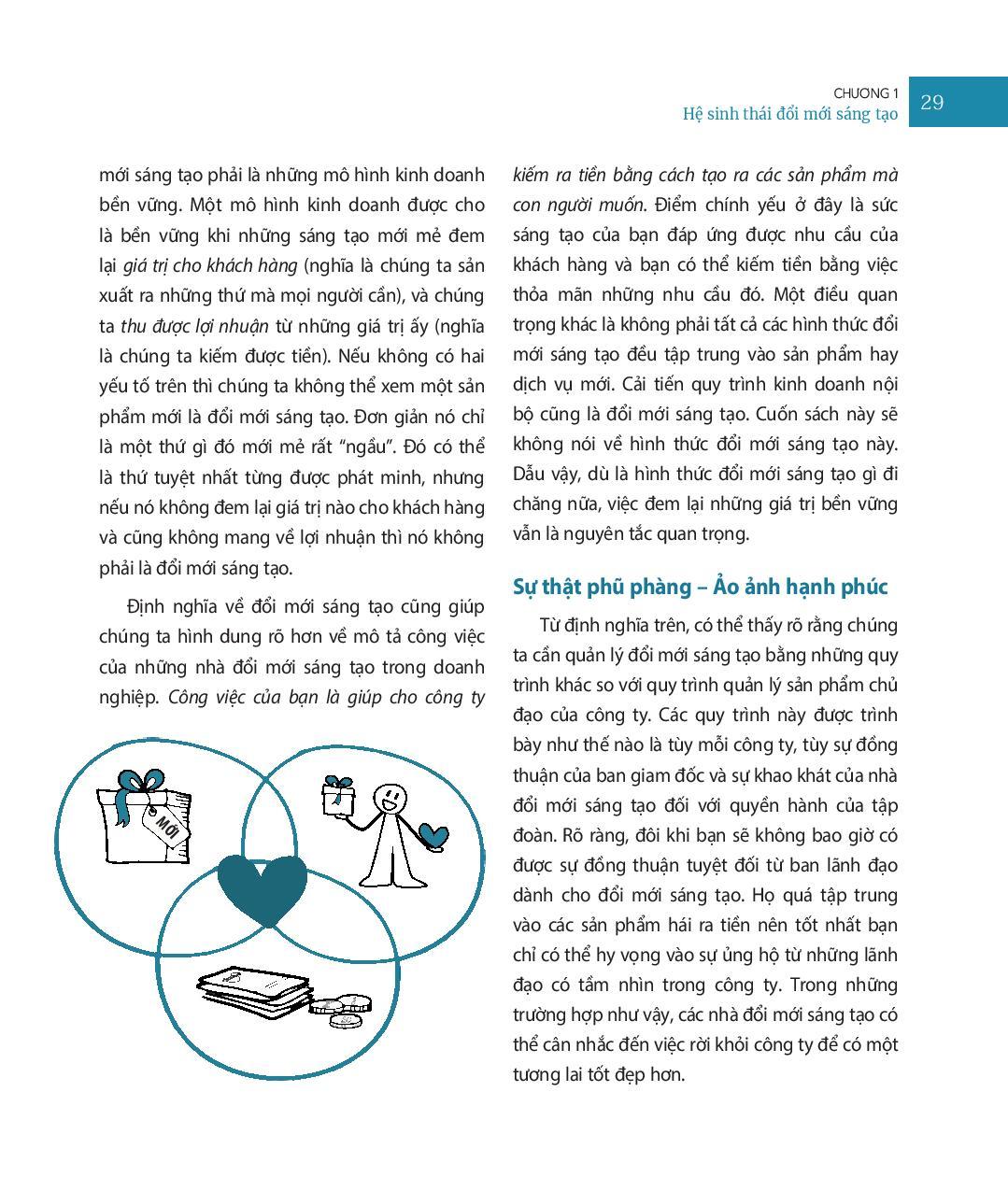 Sách Công Ty Vĩ Đại Nhờ Tinh Thần Khởi Nghiệp