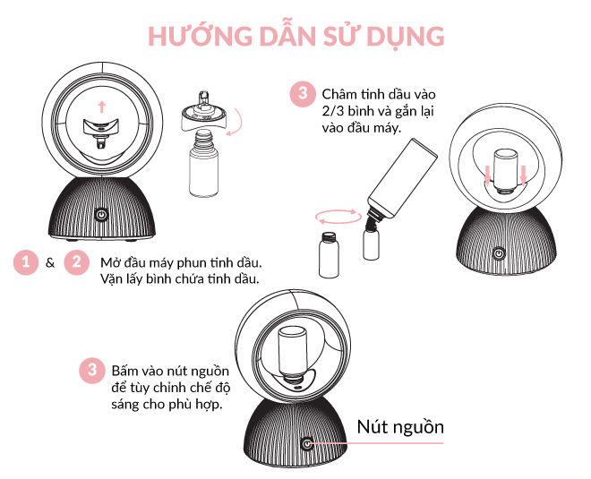 KODO MOONLIGHT - Máy Khuếch Tán Tinh Dầu Phun Sương Không Cần Nước, Diện Tích 200m2, Sạc Pin