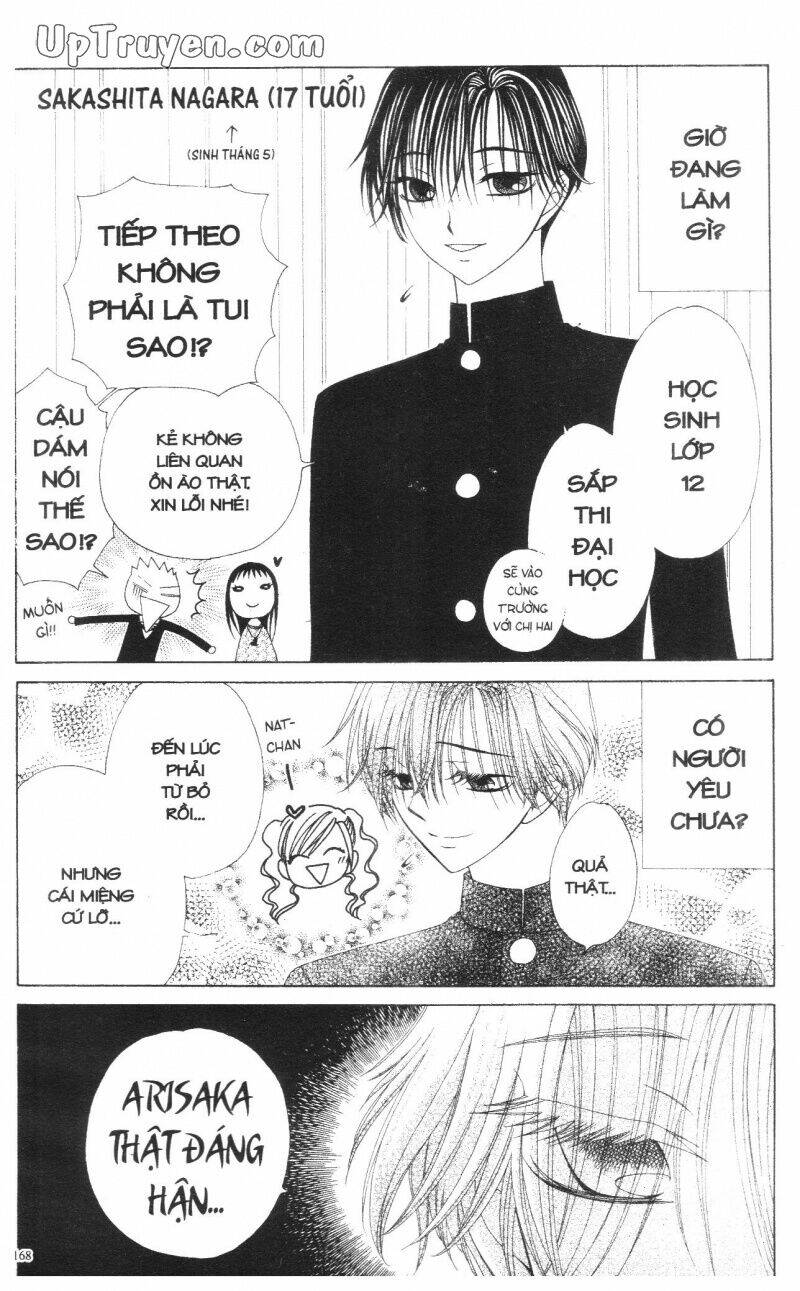 thấy mờ ghét chapter 14 170