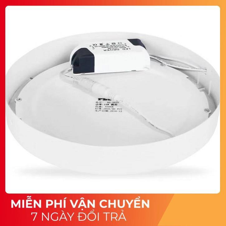 ĐÈN ỐP TRẦN NỔI, ĐÈN PANEL CHIẾU SÁNG 6W -24W TRÒN VUÔNG Trắng Vàng