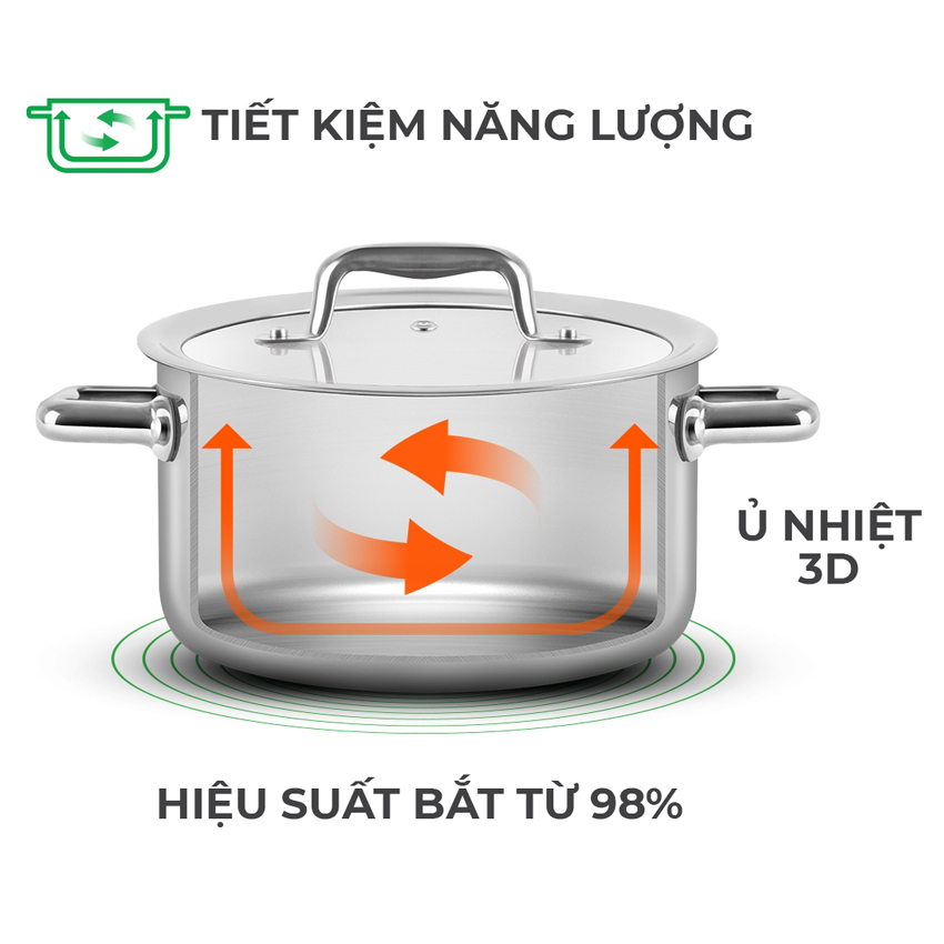 Bộ nồi inox liền khối Elmich Trimax Eco EL-8002 - Hàng chính hãng