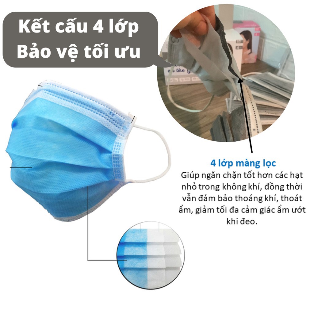 Combo 2 hộp Khẩu trang y tế Famapro SUNNY (xanh biển) hộp 50 cái