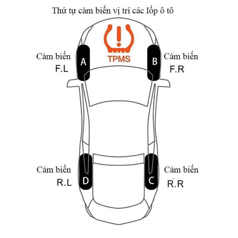 Cảm biến Suất lốp xe hơi TPMS cao cấp thế hệ mới,Cảm biến áp suất lốp ô tô gắn ngoài