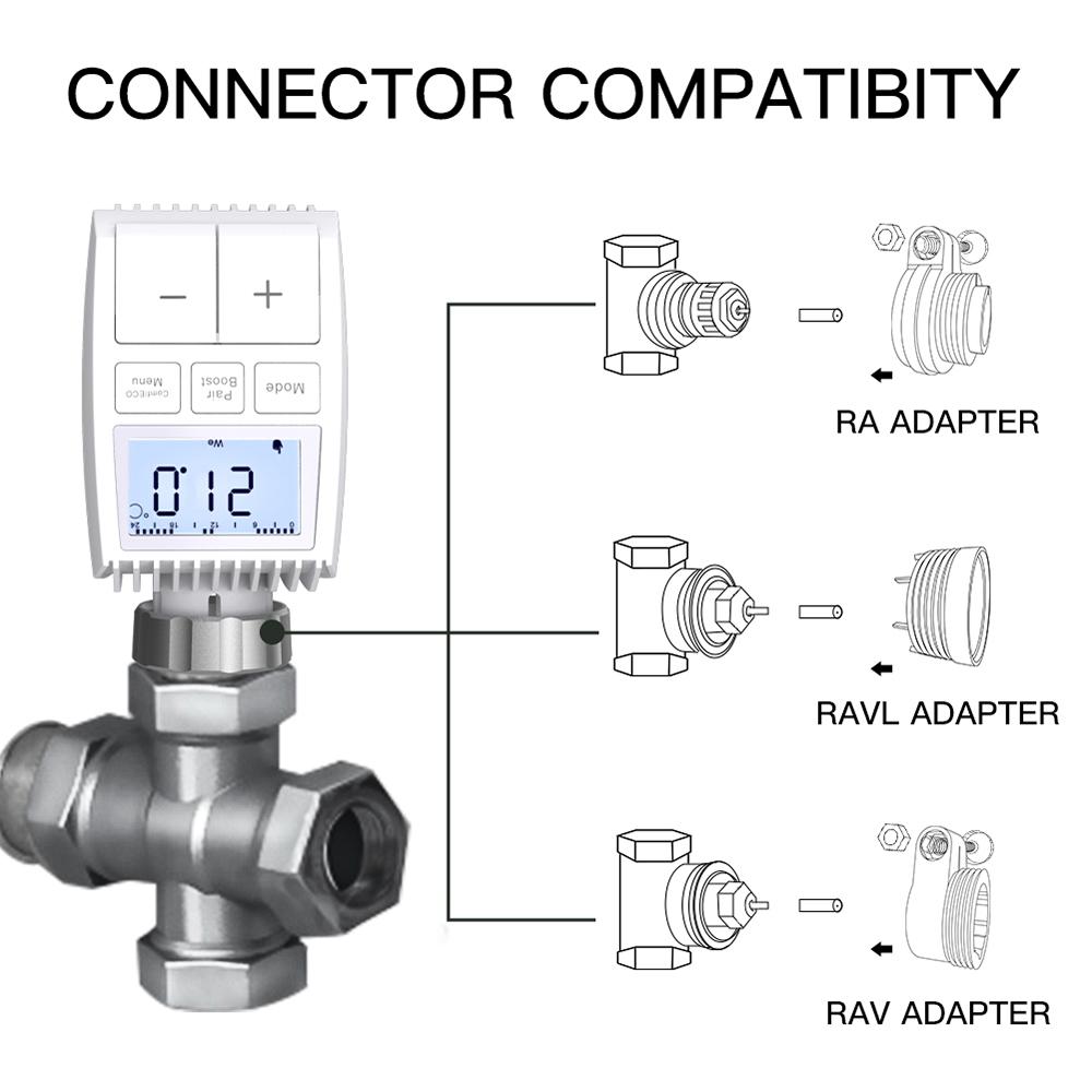 ZigBee/BT Radiator Thermostat Heating Temperature Controller Temperature Control Gauge Thermostatic Radiator Valve Intelligent Mobilephone APP Control Voice Control