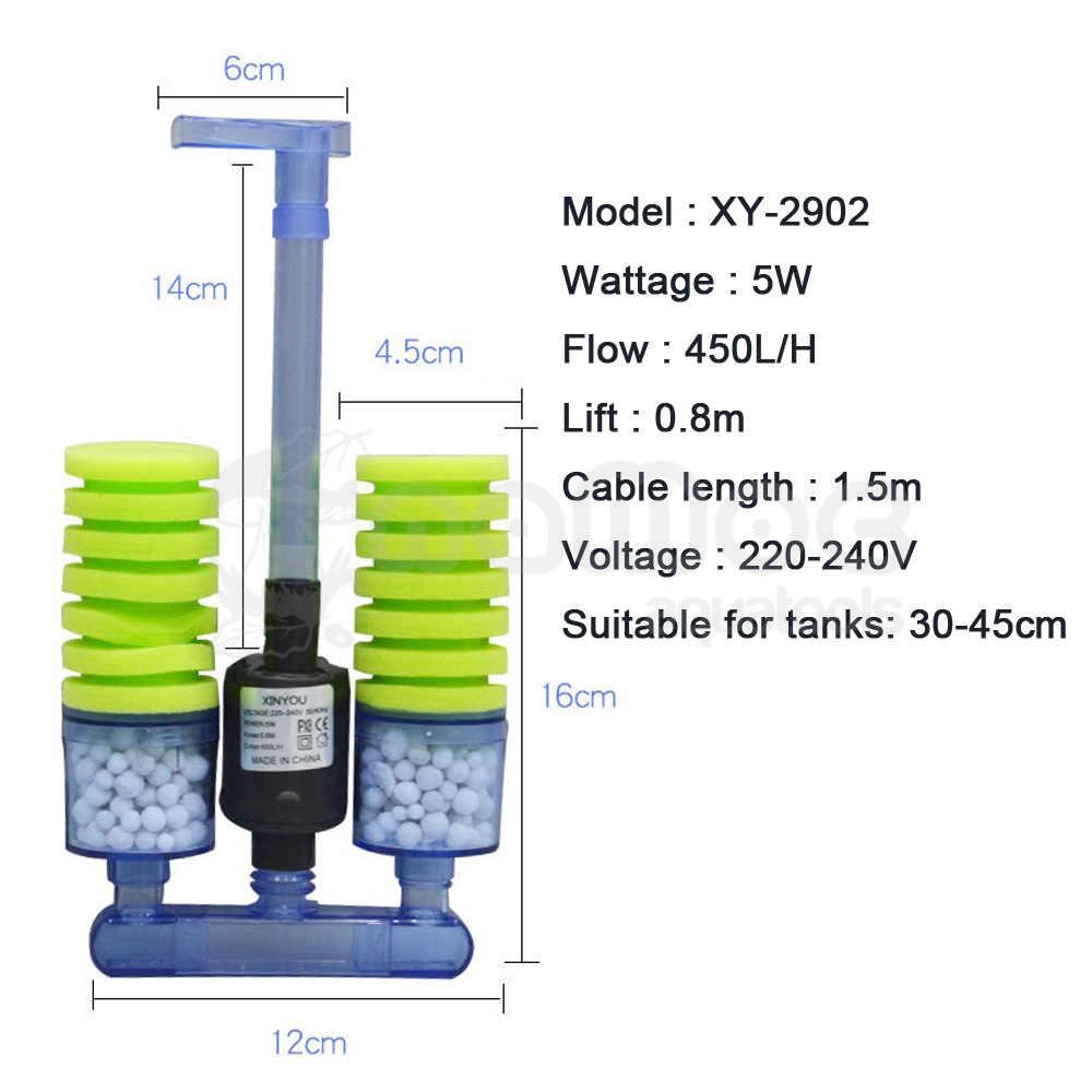 LỌC BIO CÓ BƠM BIO XY-2901, XY-2902 cho hồ cá cảnh