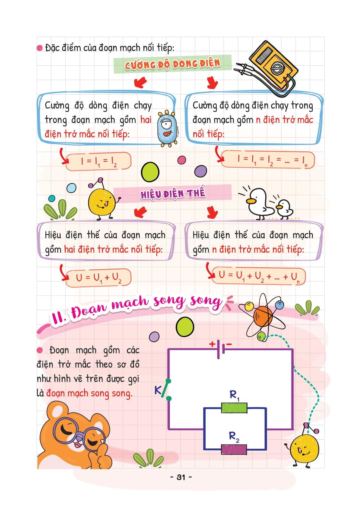 Sách - Take Note Khoa Học Tự Nhiên Lý-Hóa-Sinh 9