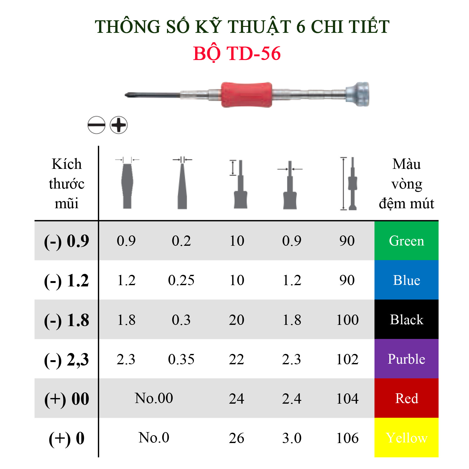 Bộ 06 cái tô vít sửa đồng hồ TD-56 thương hiệu Vessel, sản xuất tại Nhật Bản