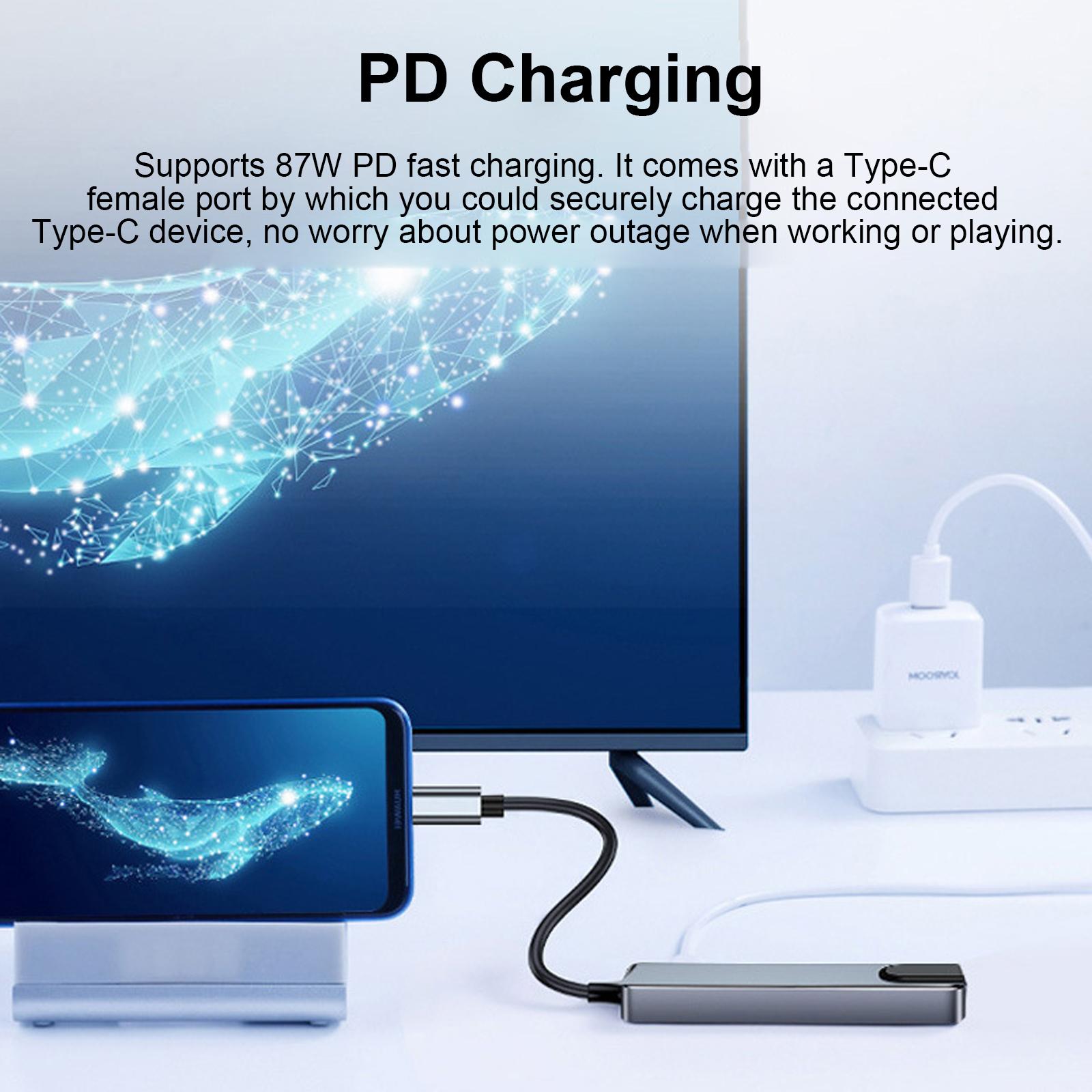 5-IN-1 USB C Hub Type-C Docking Station Multiport Adapter with 4K HD RJ45 Ethernet USB 3.0 USB 2.0 PD Charging Port