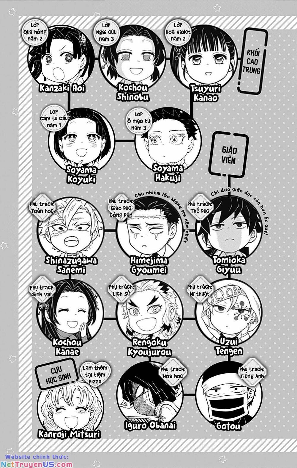 spin-off học viện kimetsu! chapter 15.5 7