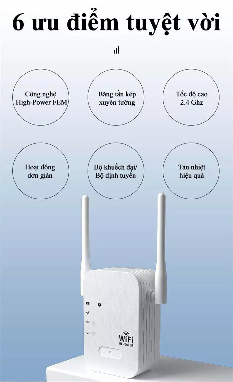 Bộ Kích Sóng Wifi Cao Cấp Twifi 4 Râu Râu Cực Mạnh, Tăng Sóng Wifi Tốc Độ Cao 300Mbps Sử Dụng Siêu Mượt, Kích Wifi Siêu Khỏe, Truyền Sóng Nhanh Ổn Định Có Ăng Ten Chỉnh Được Góc