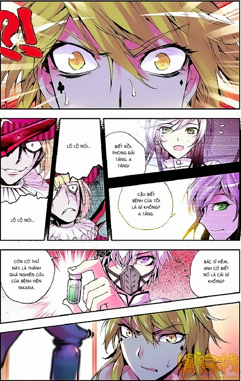 cấp độ phân liệt chapter 20 6