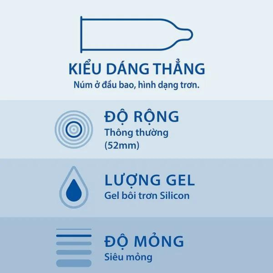 Hình ảnh Bao cao su Durex Invisible Extra Thin Extra Sensitive 1 Hộp 3 Bao