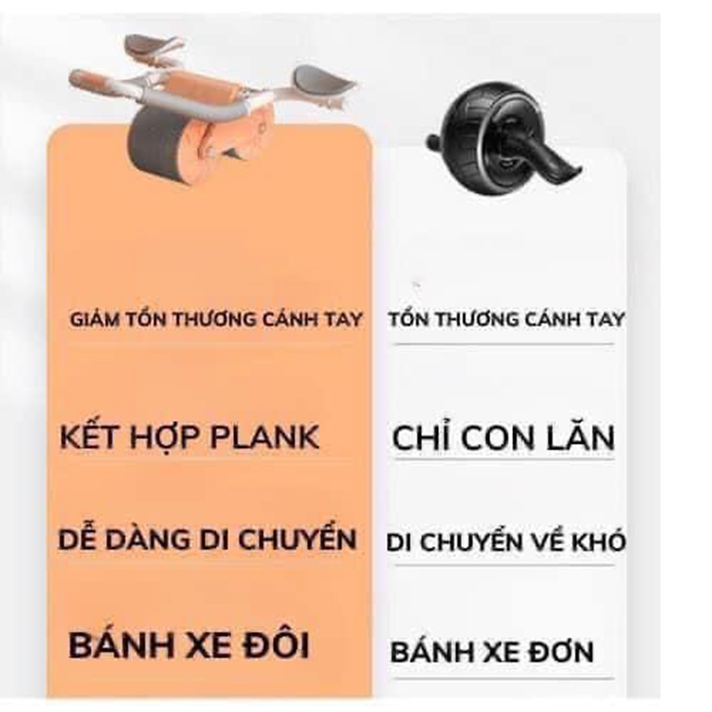 Con lăn tập cơ bụng có lò xo trợ lực 2 bánh thế hệ mới chất liệu cao cấp giảm mỡ bụng hiệu quả dành cho nam nữ