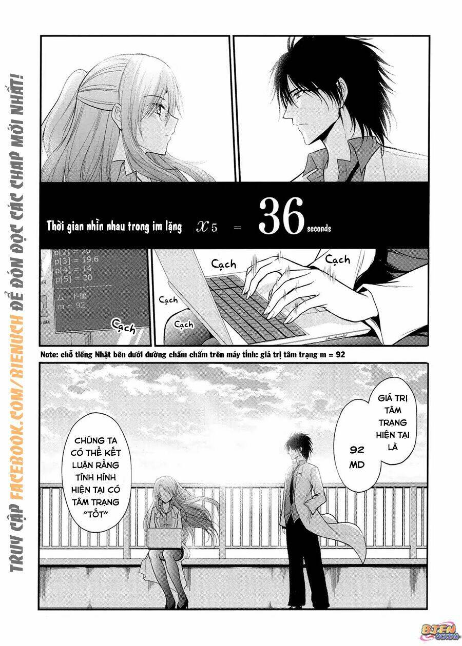 rike ga koi ni ochita no de shoumeishitemita chapter 15 4