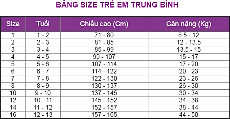 Áo Thun Bé Gái In Chấm Bi Ugether UKID15 - Đỏ (Size