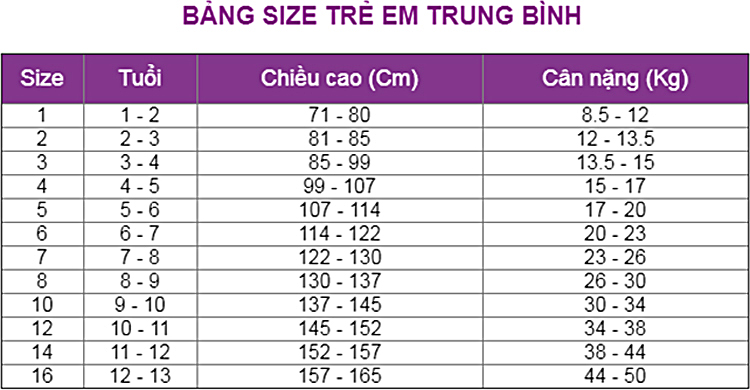 Đồ Bộ Thun Bé Trai Ugether UKID11