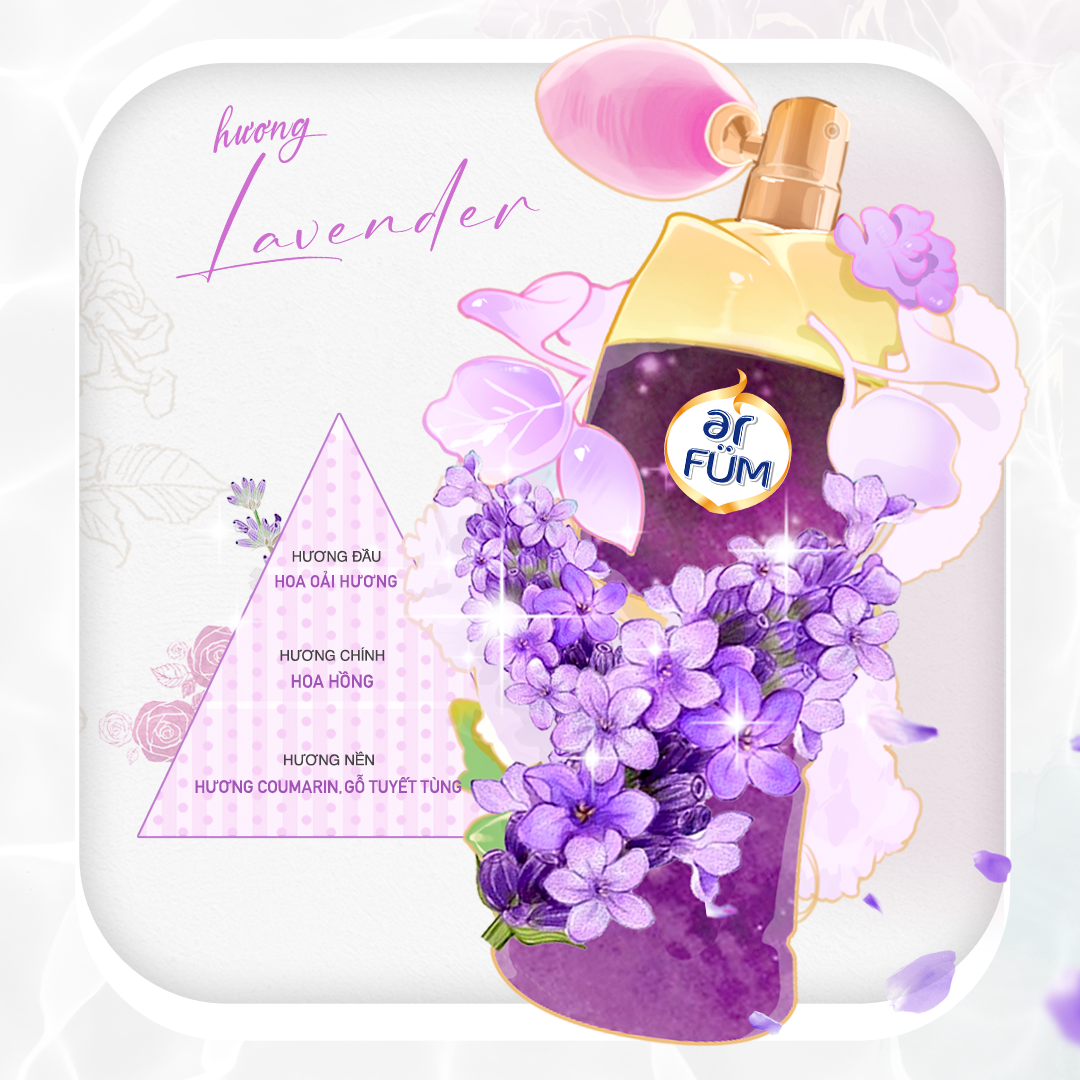 Combo 2 Hạt Xả Thơm Quần Áo Hương nước hoa ArFUM Lưu Hương lâu, Làm Mềm Vải Và Chống Tĩnh Điện