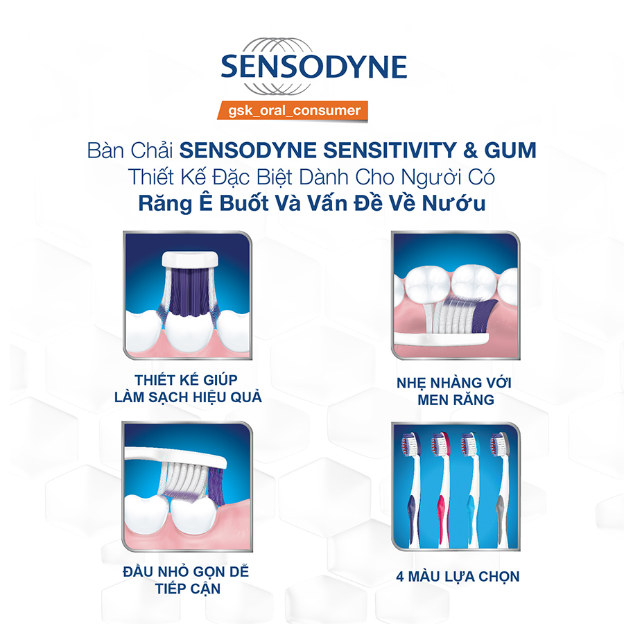 Bàn chải đánh răng Sensodyne Sensitivity Gum (Màu ngẫu nhiên)