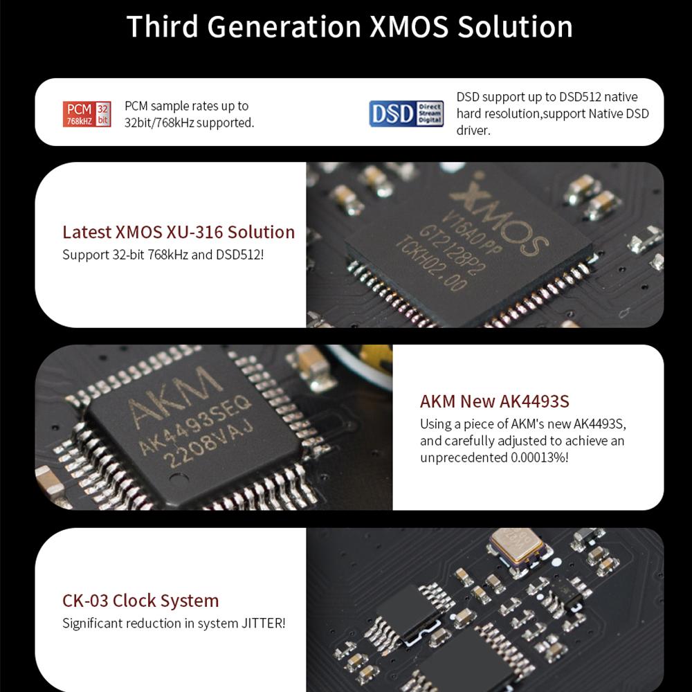 SMSL Phạn ngữ thứ 10 SK10 MKIII Hi-Res HIFI Bộ giải mã DAC cao cấp AKM AK4493S PCM DSD512 Quang học đồng trục Đầu vào USB Đầu ra RCA XLR